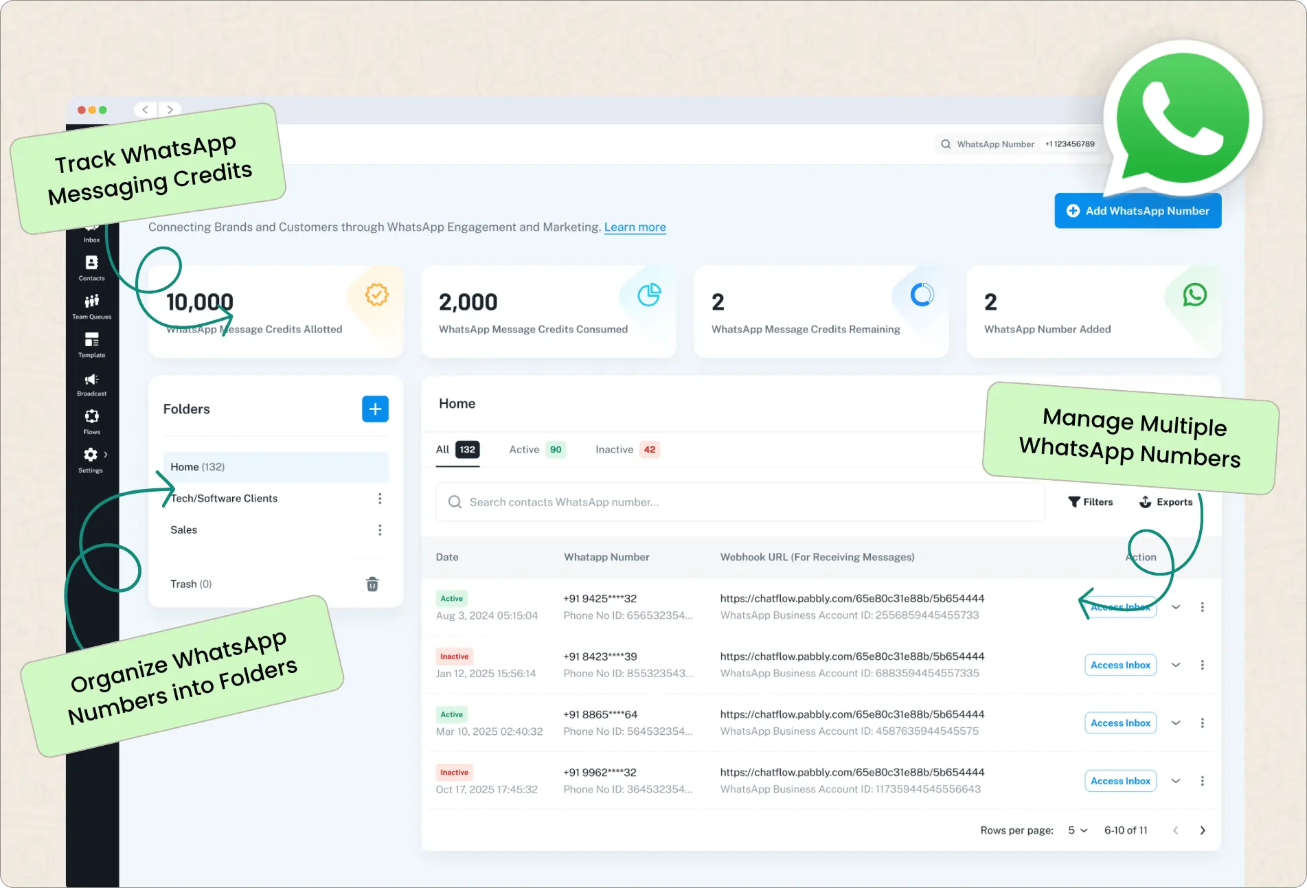 Add Unlimited Whatsapp Numbers